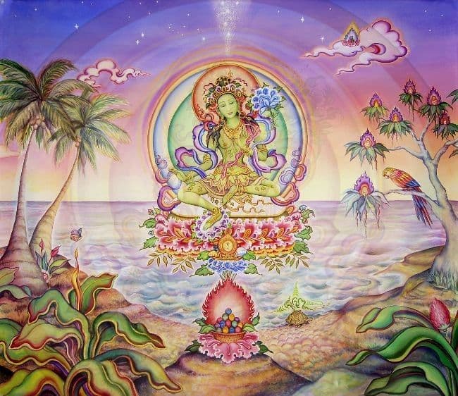 Tantra & Shakti Sadhana - Shakti Darshan